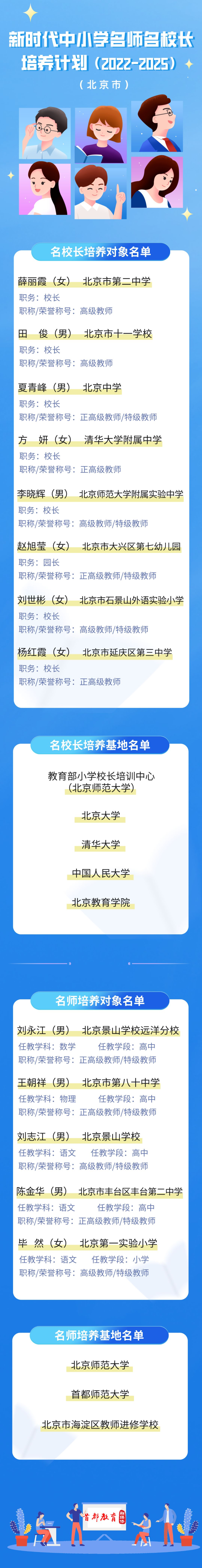 湖南2024普通高校艺术类专业考试招生工作实施方案 第1张