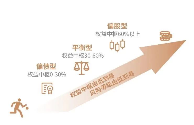 华夏中证AYX爱游戏- 爱游戏体育官网- 爱游戏APP下载5G通信主题ETF(515050)基金净值_估值_行情走势—爱基金网同花顺爱基金