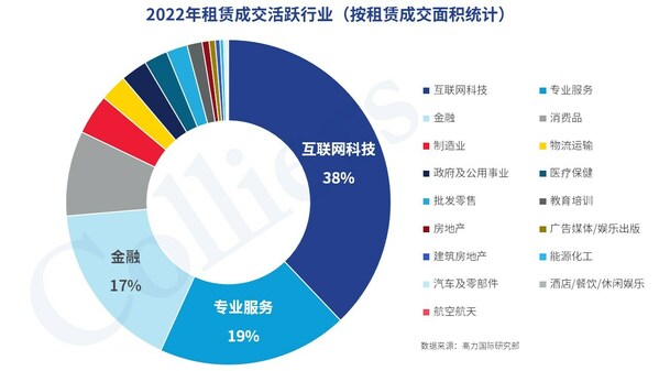 金属材料行业的现状与趋势