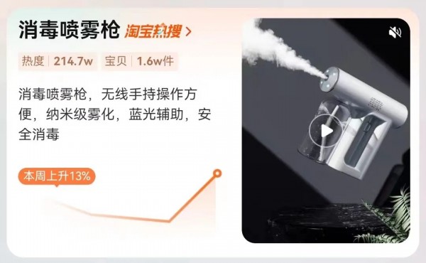 　　消毒喷雾枪的热度也在增长。/淘宝截图