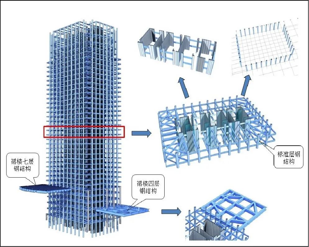 降低溶洞难度 延长隧道寿命 广州建筑2项成果获工程建设大奖|建筑_新浪财经_新浪网