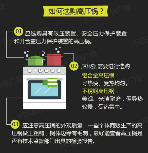 【本文结束】如需转载请务必注明出处：快科技责任编辑：雪花