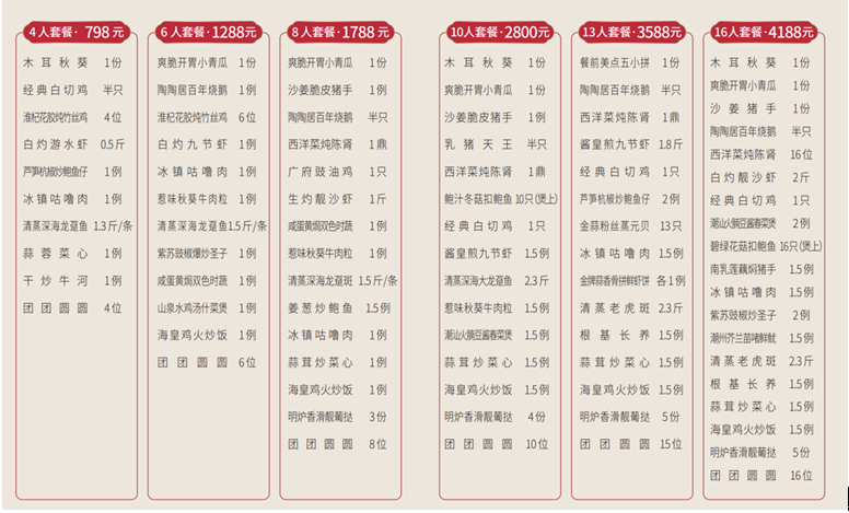 2023年陶陶居年夜饭预订套餐菜单