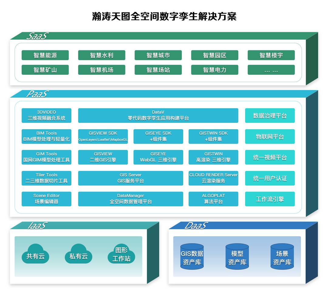 成都：行业软件应用大赛“锻炼了团队、推广了产品”，获奖方案将助力成都高端软件产业建圈强链