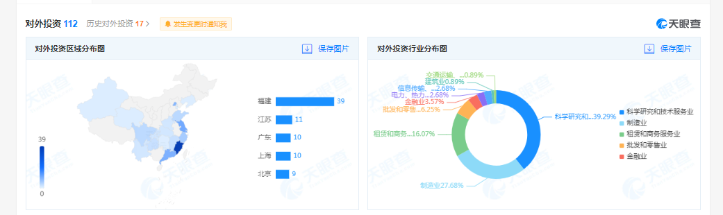 单季净利破百亿！宁德时代股价盘中拉升超4%，实控企业537家