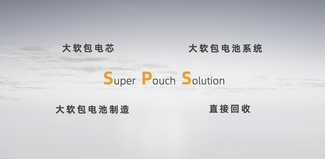 (配图:SPS四大技术亮点)
