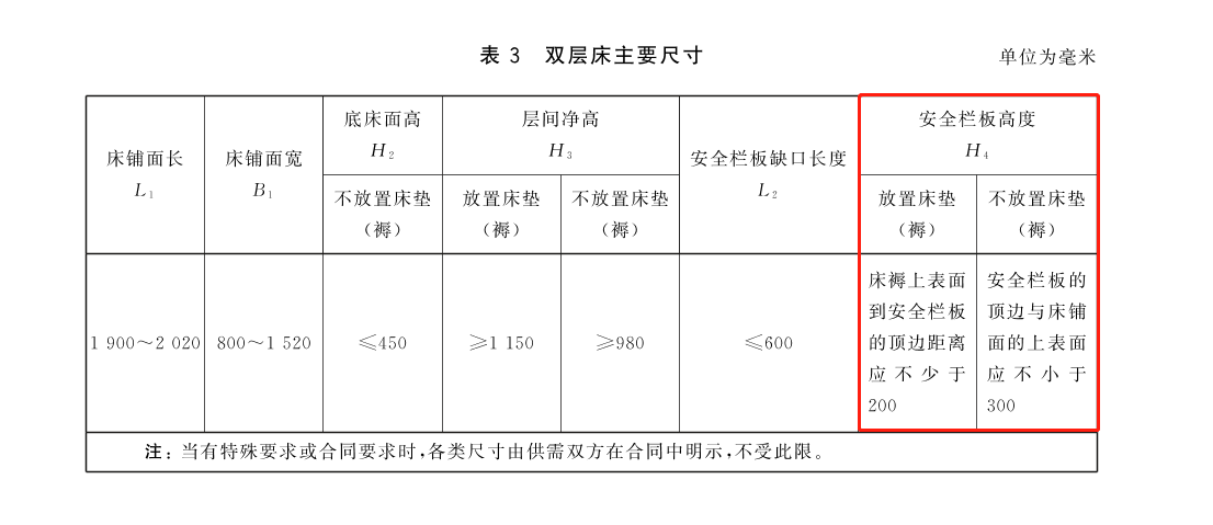 ↑国家标准