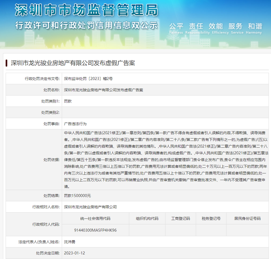 图源：深圳市场监管局