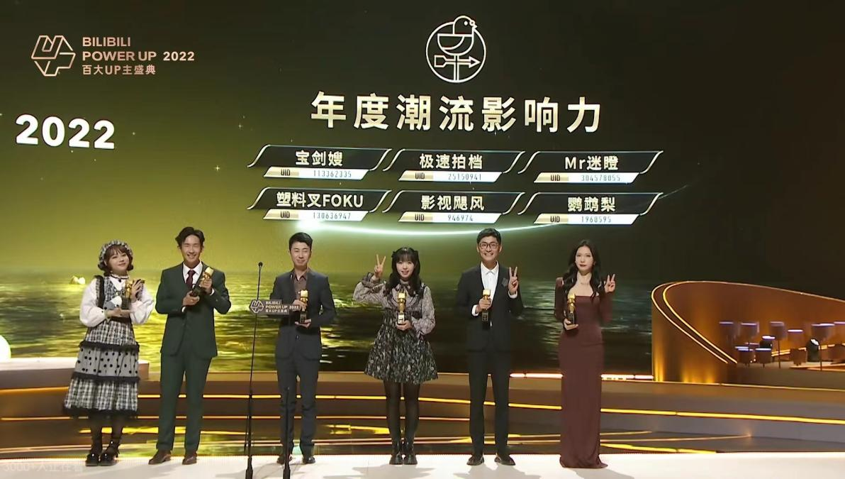 64位创作者首次入围b站2022百大up主 up主职业化正成新趋势【爱哟网】