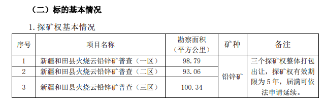 ↑截图自紫金矿业公告