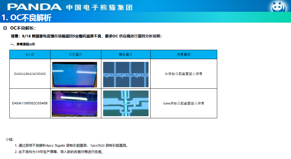 ↑中电熊猫对乐视电视故障分析 图源受访者