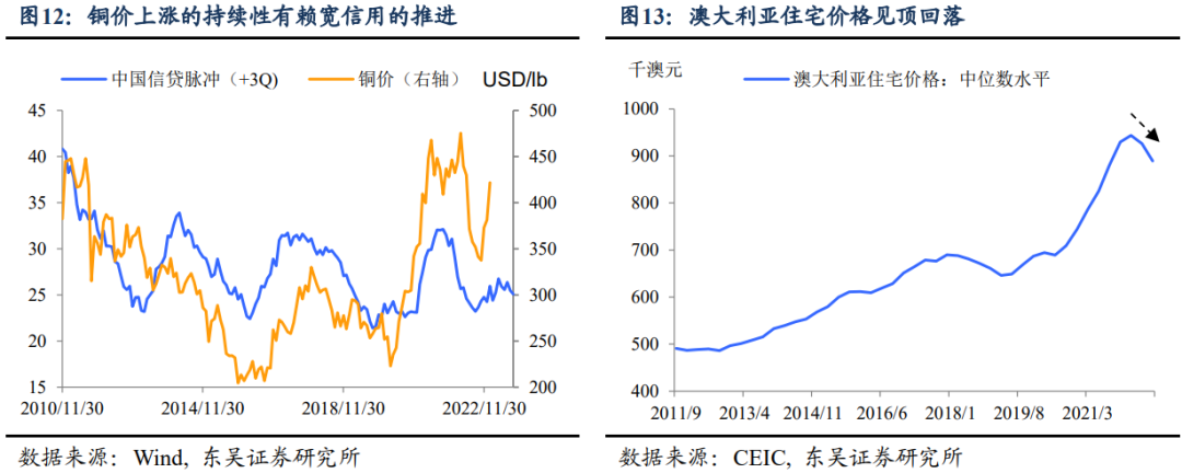 东吴宏观：外资做多中国，到什么程度了？