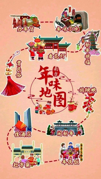 各地春节年俗地图 新浪网