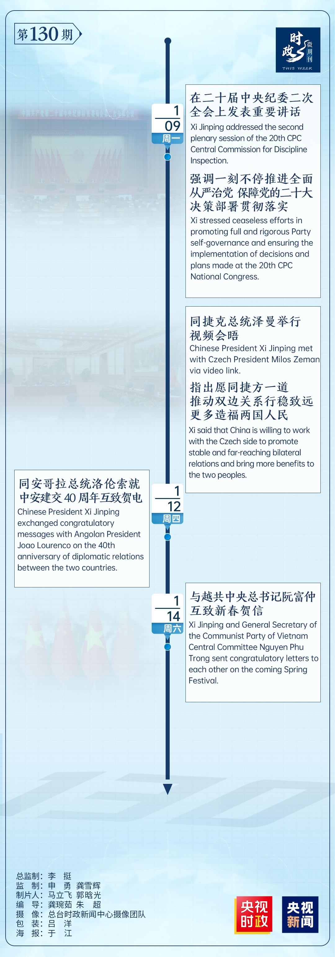 时政微周刊丨总书记的一周（1月9日—1月15日）|总书记_新闻