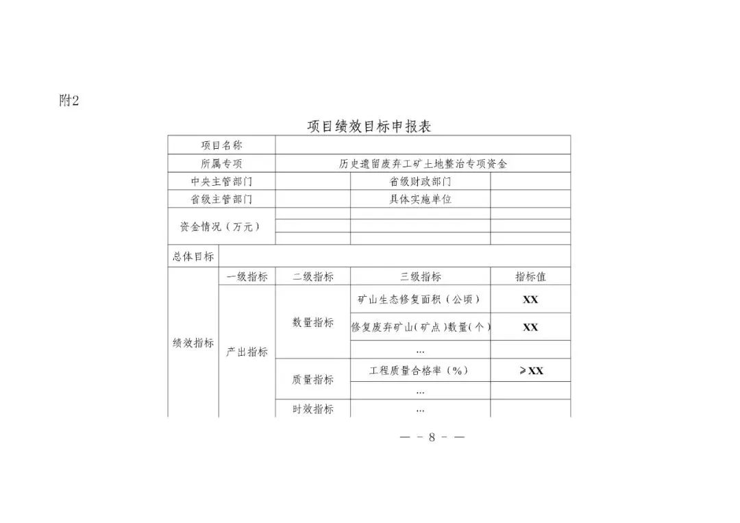 文章来源：财政部  自然资源部