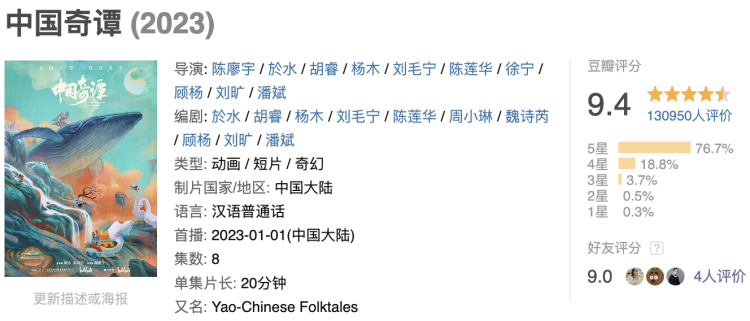 截止1月16日《中国奇谭》的豆瓣评分（图源：豆瓣截图）