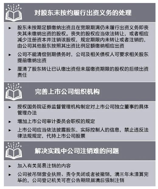 公司增资办理新变化：一步到位更轻松