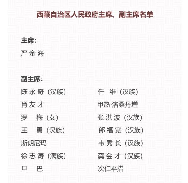 次登简历次登简历西藏自治区高级人民法院院长王卫东,男,汉族,1968年5
