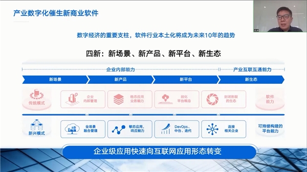　　端点科技副总裁白冰