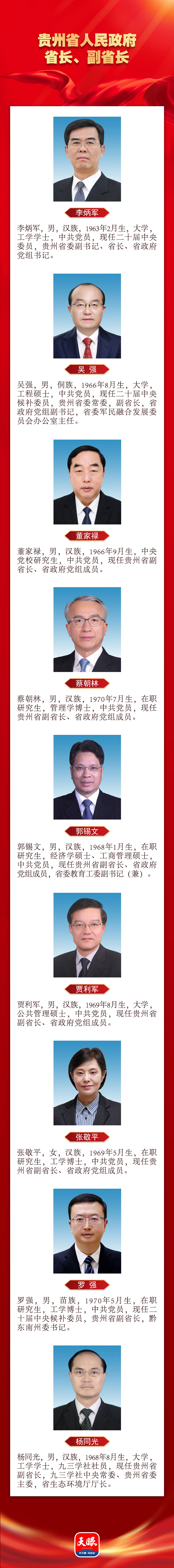 李炳军当选贵州省人民政府省长8人当选副省长