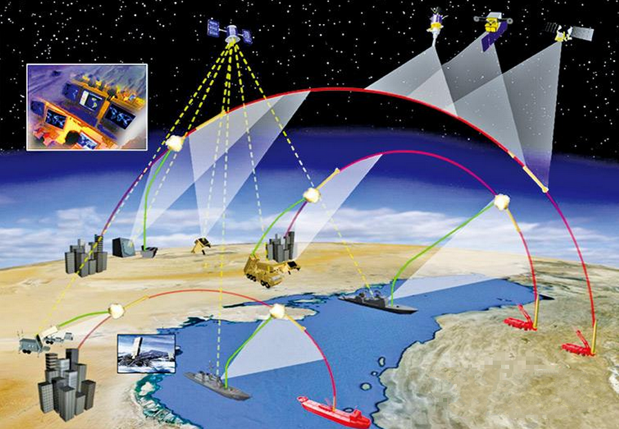 盘点2022年全球军事科技热点|导弹_新浪财经_新浪网