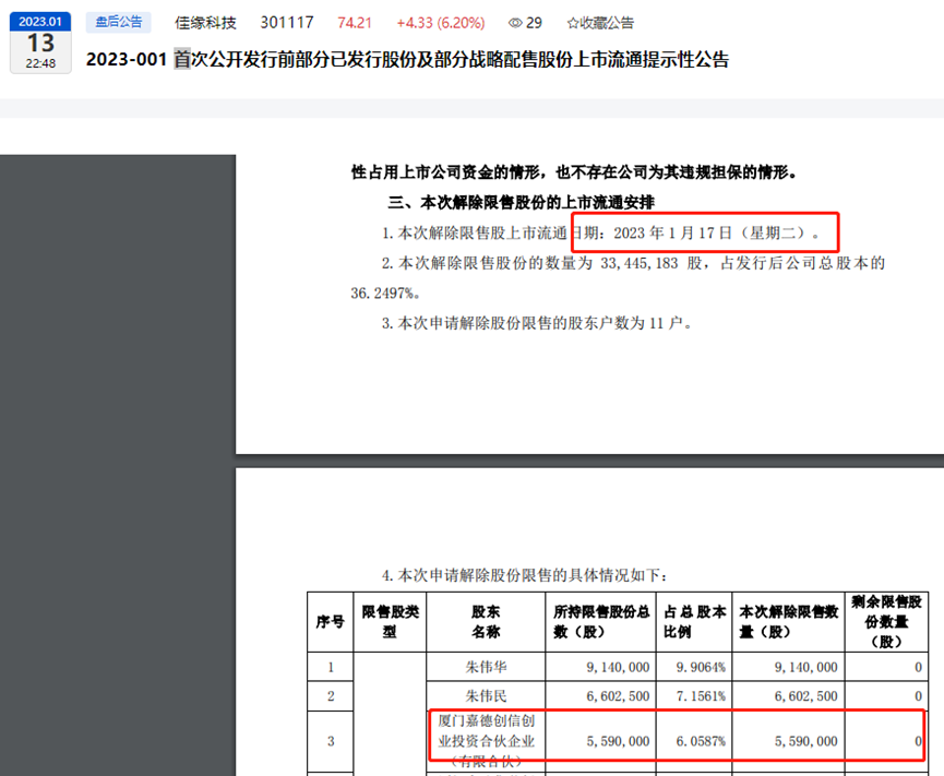 图源：佳缘科技公告