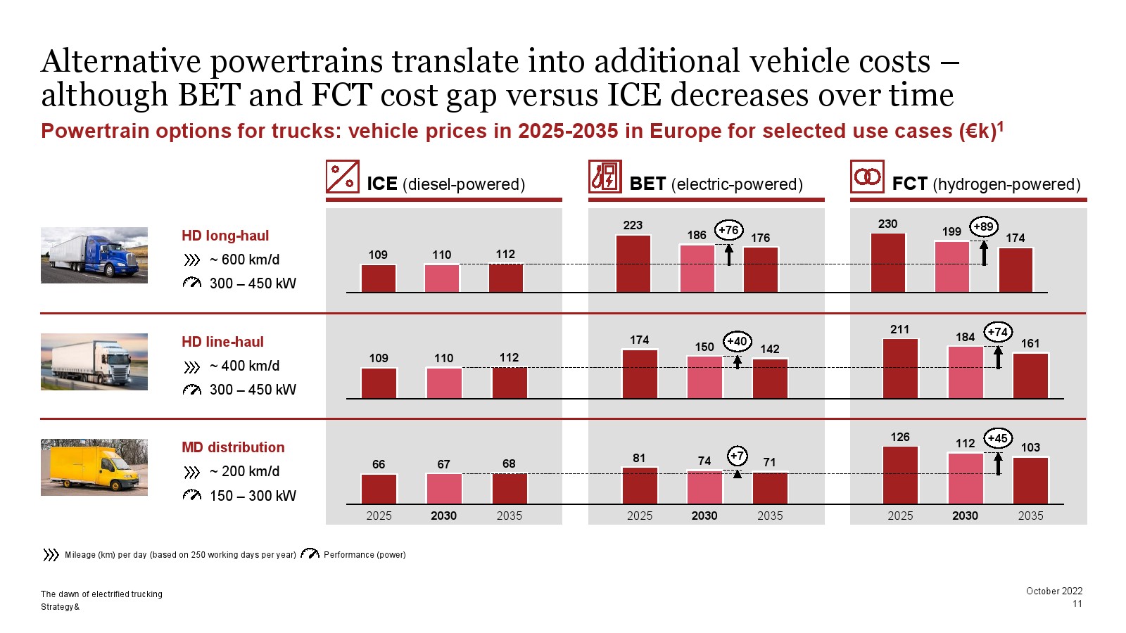 yy.vip易游-NBA赛场外的靓丽风景线怪不得男朋友这么爱看比赛真的好看！