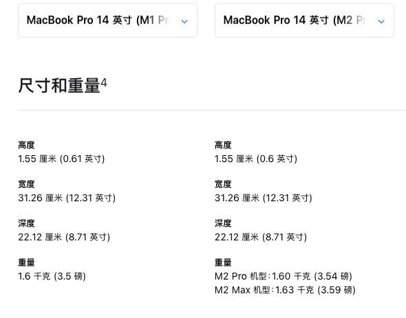 图源：Apple官网