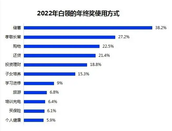 【本文结束】如需转载请务必注明出处：快科技责任编辑：雪花