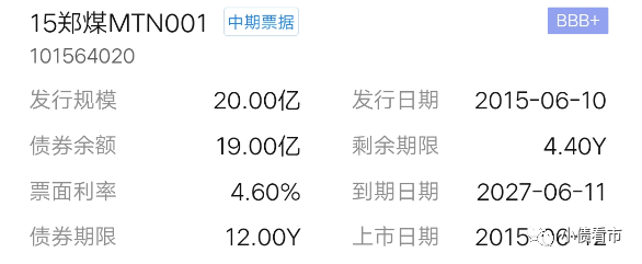 “15郑煤MTN001”详情