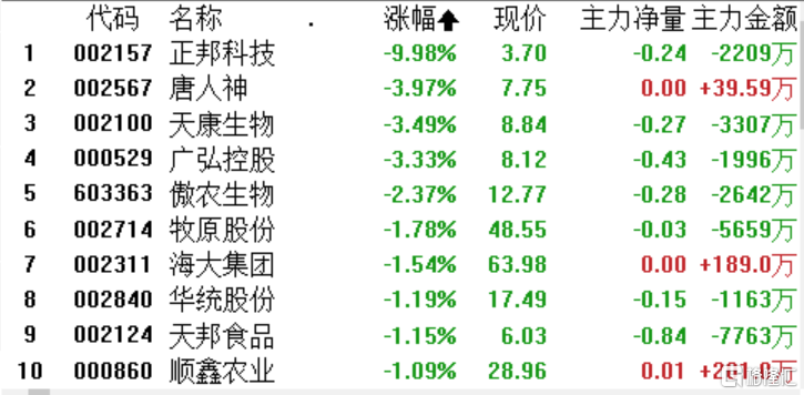 比特币买涨买跌app_比特币买100块能跌没吗_比特币越跌越涨