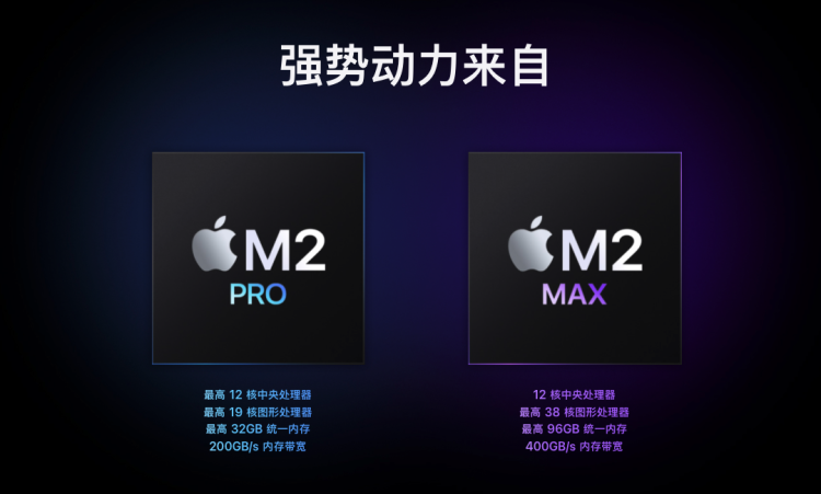 图源：Apple官网