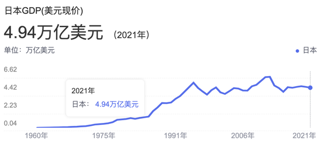 快至人口_中国人口预测报告2023版:出生人口将在2056年被美国反超