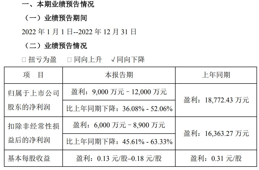 截图来源：粤海饲料公告