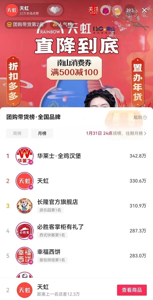 　　▲天虹新年团购带货榜全国第2!
