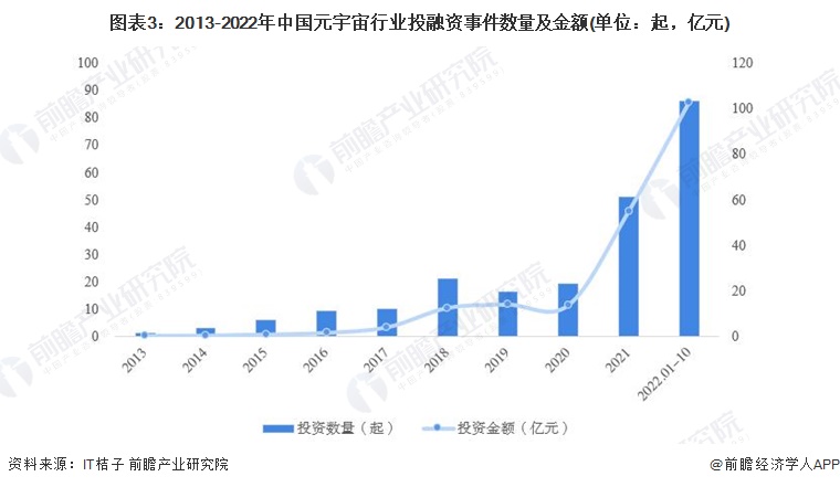 注:查询时间为2022年10月18日,下同。