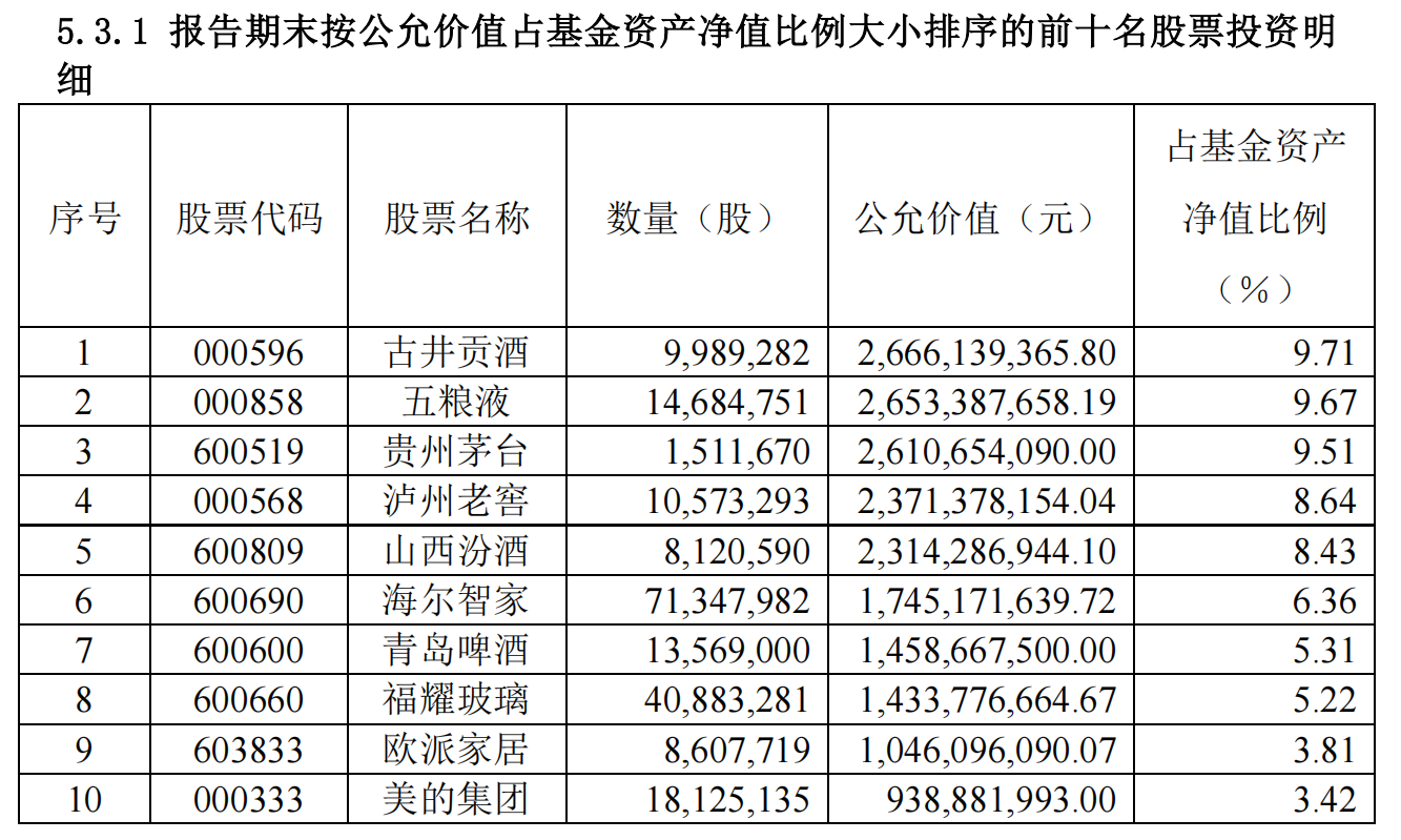 封面图片来源：摄图网-400054115