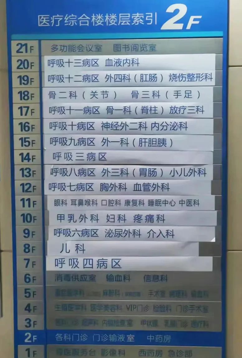 某地医院楼层指引图,图源:网络
