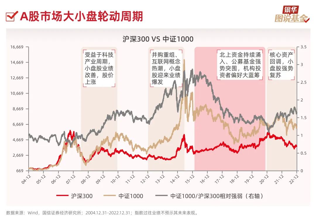 黄金涨美元会跌么吗