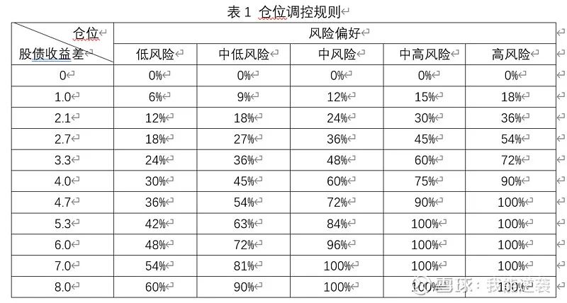 半岛体育- 半岛体育官方网站- 半岛体育APP下载融通通盈灵活配置混合：2026年第一季度利润4789万元 净值增长率335%