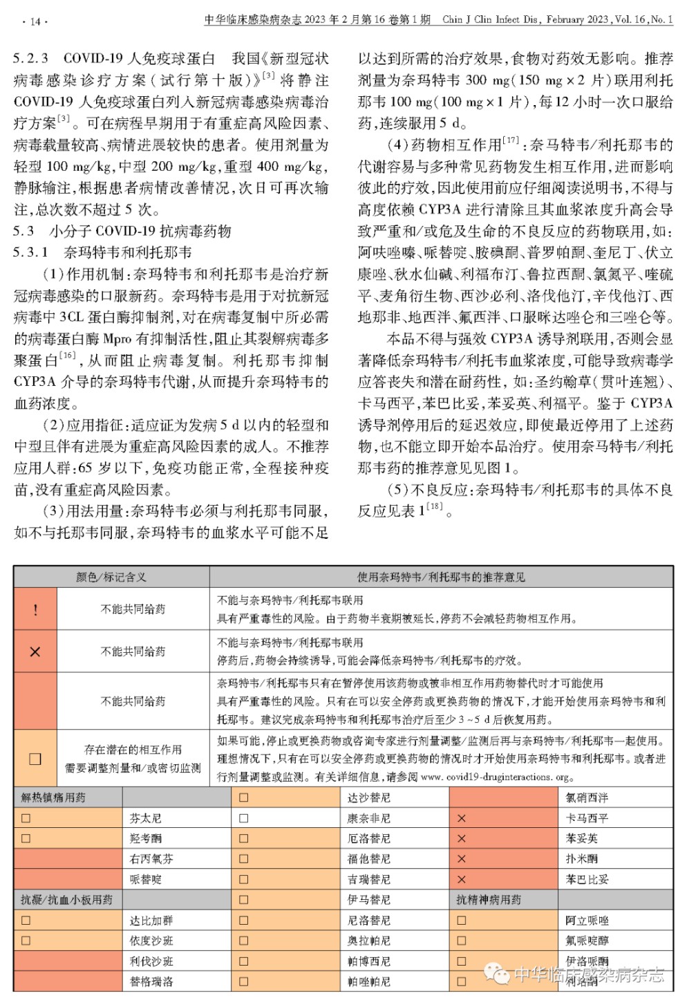 来源：中华临床感染病杂志