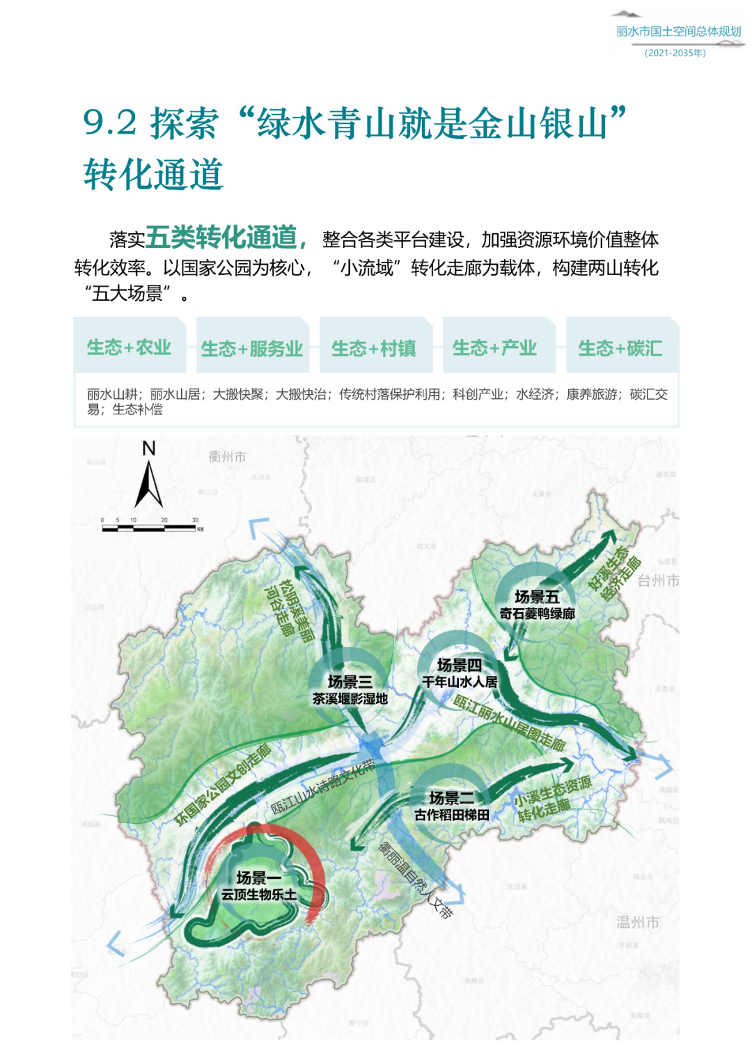 丽水市自然资源和规划局现场反馈:直接投递至丽水山水城市馆内意见箱