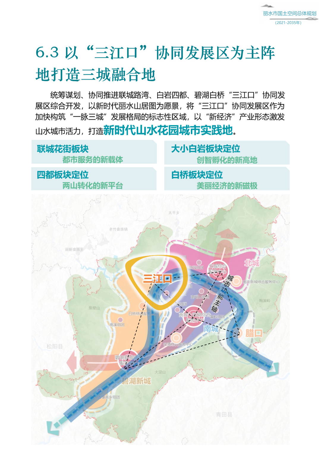 丽水市自然资源和规划局现场反馈:直接投递至丽水山水城市馆内意见箱