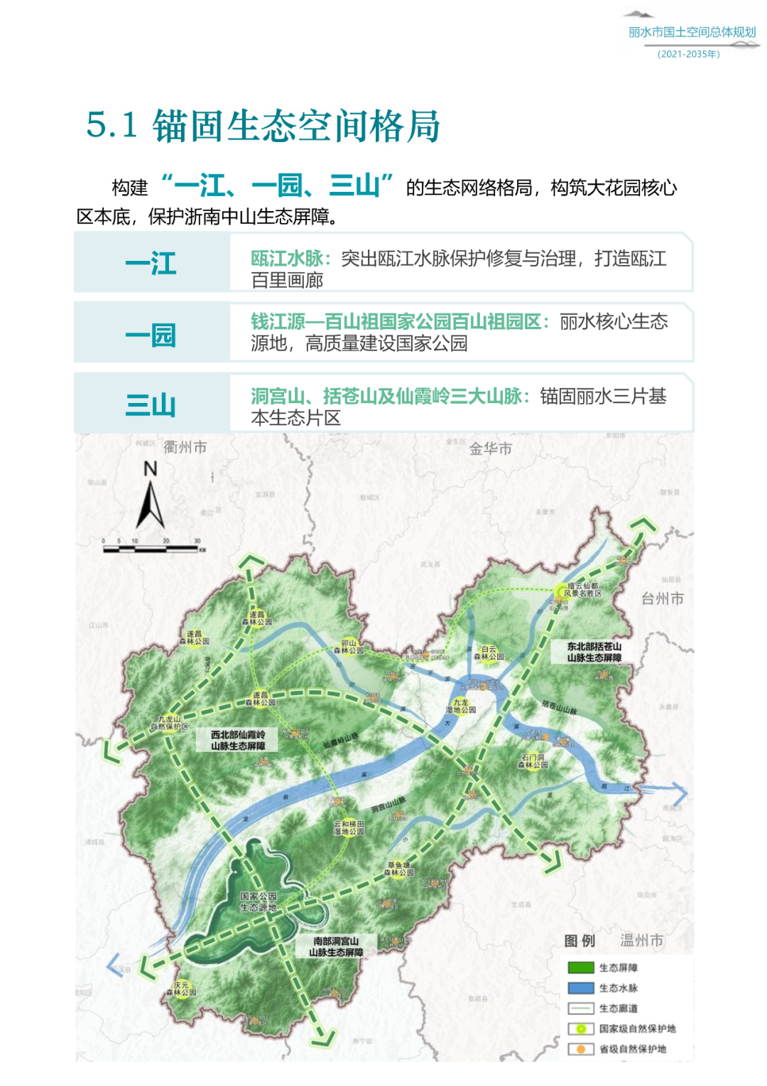 关于公开征求《丽水市国土空间总体规划(2021—2035年)》意见建议的