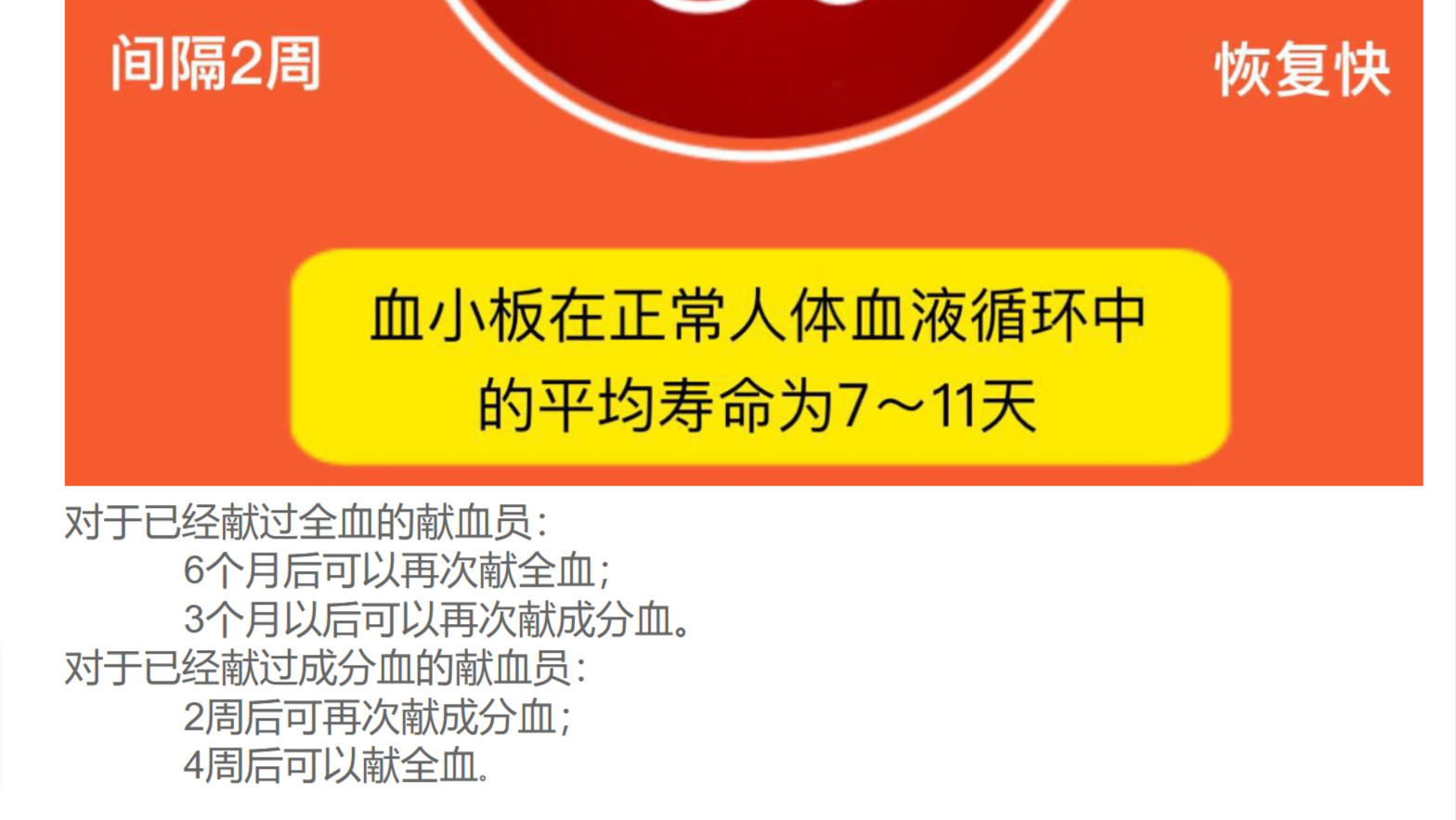 ↑成分献血的间隔周期 据河南省人民医院