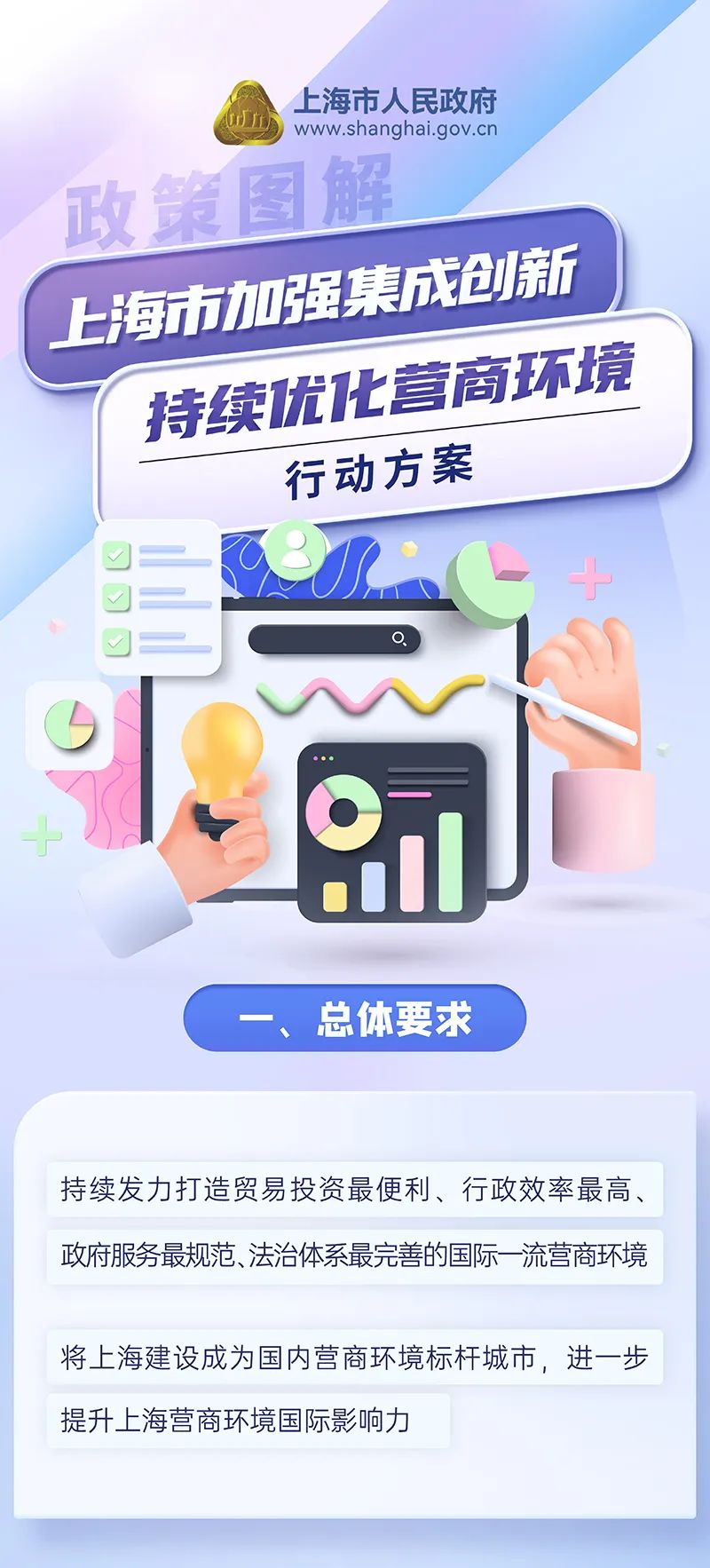 来源：上海一网通办总门户