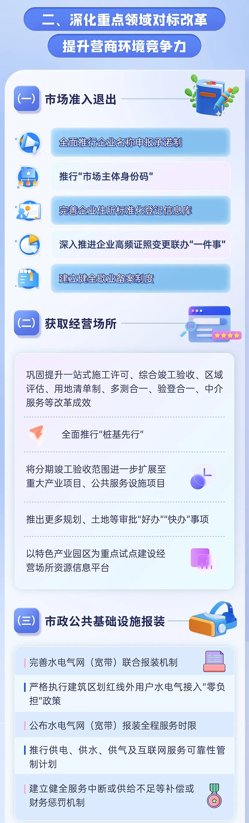 来源：上海一网通办总门户