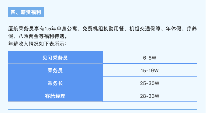 ↑截图自招聘公告