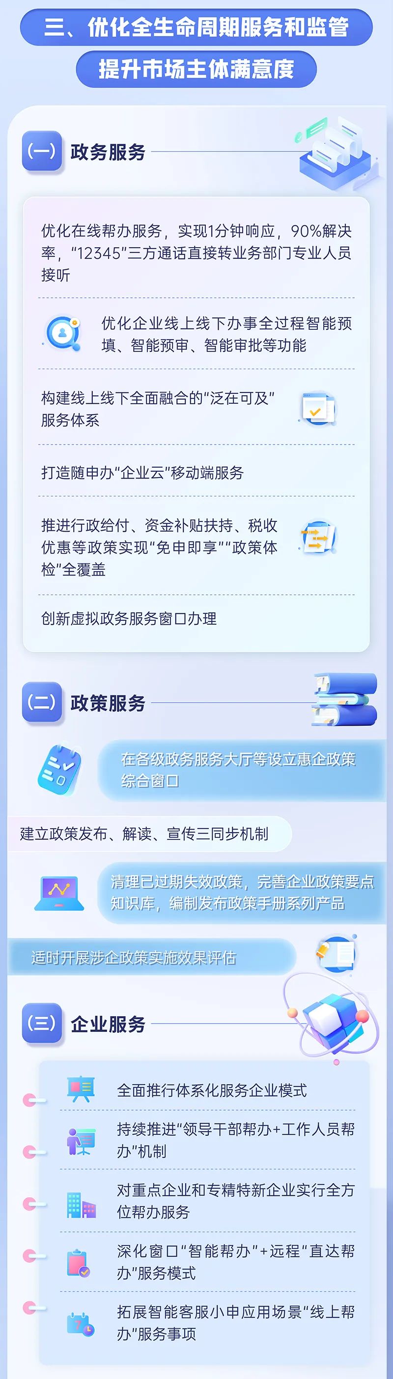 来源：上海一网通办总门户