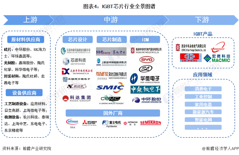 你所在的行业里，最让你接受不了的行为是什么？